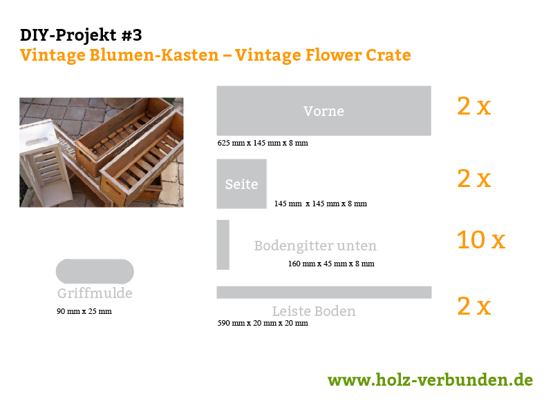 DIY-Projekt-3-Vintage-Blumen-Kasten-–-Vintage-Flower-Crate_Zuschnitt. Alle Teile im Überblick